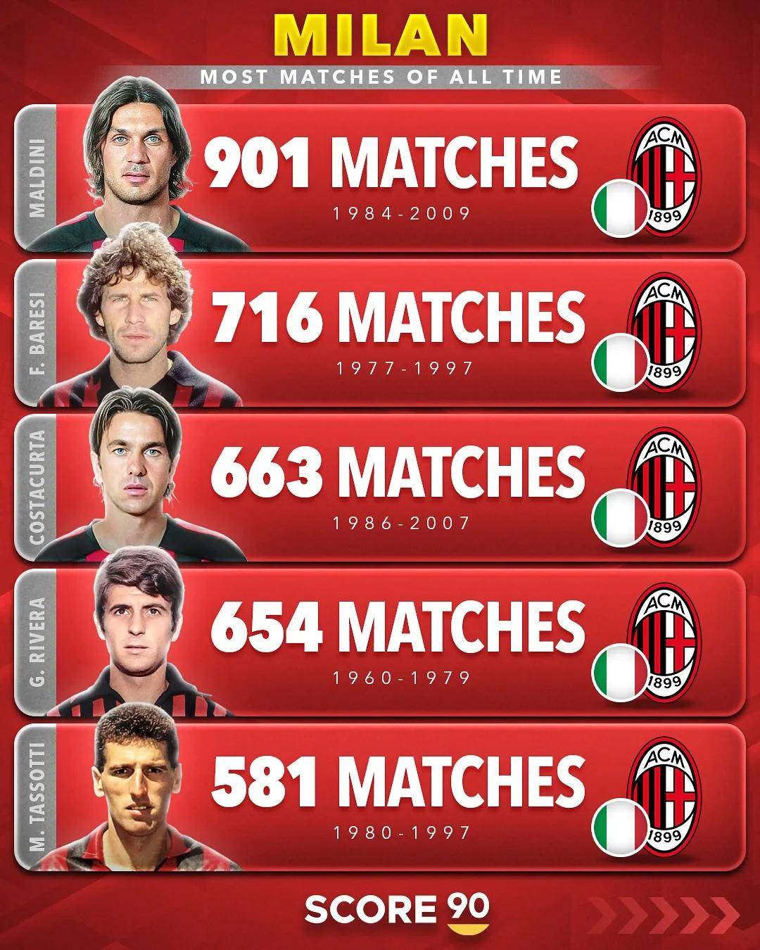 意甲赛程吃紧，费耶诺德窗口期遗憾出局，赛场秩序良好，球队文化再被提及(德普和希尔德的事情始末)-开云体育下载